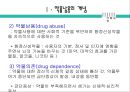 약물남용 (약물중독)의 원인과 실태 및 문제점과 약물남용 예방 방안 4페이지