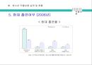 약물남용 (약물중독)의 원인과 실태 및 문제점과 약물남용 예방 방안 22페이지