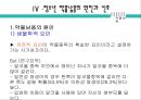 약물남용 (약물중독)의 원인과 실태 및 문제점과 약물남용 예방 방안 23페이지