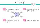 약물남용 (약물중독)의 원인과 실태 및 문제점과 약물남용 예방 방안 28페이지