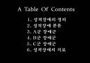 성격장애의 정의, 분류, 특징, 현황 및 사례분석을 통한 치료방안.ppt 3페이지