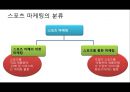 소비자 심리의 완결판-스포츠 마케팅 (스포츠 자체에 의한 마케팅과 소비자심리, 스포츠를 통한 마케팅과 소비자심리).PPT자료 4페이지
