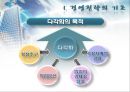 벤처기업의 성장전략 (경영전략의 기초, 환경분석과 SWOT 분석, 벤처기업의 성장전략).PPT자료 14페이지