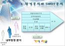 벤처기업의 성장전략 (경영전략의 기초, 환경분석과 SWOT 분석, 벤처기업의 성장전략).PPT자료 20페이지
