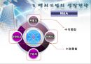 벤처기업의 성장전략 (경영전략의 기초, 환경분석과 SWOT 분석, 벤처기업의 성장전략).PPT자료 35페이지