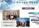 벤처기업의 성장전략 (경영전략의 기초, 환경분석과 SWOT 분석, 벤처기업의 성장전략).PPT자료 37페이지