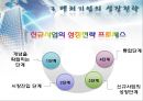 벤처기업의 성장전략 (경영전략의 기초, 환경분석과 SWOT 분석, 벤처기업의 성장전략).PPT자료 38페이지