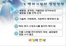 벤처기업의 성장전략 (경영전략의 기초, 환경분석과 SWOT 분석, 벤처기업의 성장전략).PPT자료 40페이지