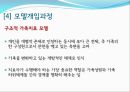 MBC 일일 연속 드라마 를 통해 살펴본 가족치료의 개입 사례와 그 이론들 (인물소개 및 특성, 모델 개입과정, 의뢰과정 - Intake, 제시된 문제, 자료수집 가계도 생태도, 치료적 개입).PPT자료 8페이지