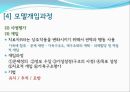 MBC 일일 연속 드라마 를 통해 살펴본 가족치료의 개입 사례와 그 이론들 (인물소개 및 특성, 모델 개입과정, 의뢰과정 - Intake, 제시된 문제, 자료수집 가계도 생태도, 치료적 개입).PPT자료 10페이지