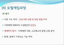 MBC 일일 연속 드라마 를 통해 살펴본 가족치료의 개입 사례와 그 이론들 (인물소개 및 특성, 모델 개입과정, 의뢰과정 - Intake, 제시된 문제, 자료수집 가계도 생태도, 치료적 개입).PPT자료 11페이지