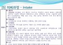 MBC 일일 연속 드라마 를 통해 살펴본 가족치료의 개입 사례와 그 이론들 (인물소개 및 특성, 모델 개입과정, 의뢰과정 - Intake, 제시된 문제, 자료수집 가계도 생태도, 치료적 개입).PPT자료 13페이지