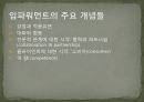 [임파워먼트 분석] 임파워먼트 모델(Empowerment Model)의 개념과 특징 및 이론, 실천과정과 사례, 한계성에 따른 개선방안 PPT자료 10페이지