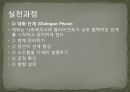 [임파워먼트 분석] 임파워먼트 모델(Empowerment Model)의 개념과 특징 및 이론, 실천과정과 사례, 한계성에 따른 개선방안 PPT자료 11페이지