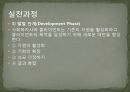 [임파워먼트 분석] 임파워먼트 모델(Empowerment Model)의 개념과 특징 및 이론, 실천과정과 사례, 한계성에 따른 개선방안 PPT자료 13페이지