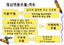 [사회복지실천의 이해] 정신역동모델, 심리사회모델, 인지행동모델에 대한 개념과 과정 및 유용성과 한계점 분석.ppt 10페이지