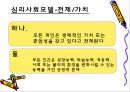 [사회복지실천의 이해] 정신역동모델, 심리사회모델, 인지행동모델에 대한 개념과 과정 및 유용성과 한계점 분석.ppt 15페이지