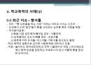 『또래집단과 학생문화』 청소년 학교폭력, 체벌, 인성교육의 현황과 문제점 및 대책방안 (학교 폭력, 체벌, 인성 교육).PPT자료 6페이지