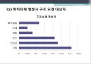 『또래집단과 학생문화』 청소년 학교폭력, 체벌, 인성교육의 현황과 문제점 및 대책방안 (학교 폭력, 체벌, 인성 교육).PPT자료 10페이지