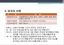 『또래집단과 학생문화』 청소년 학교폭력, 체벌, 인성교육의 현황과 문제점 및 대책방안 (학교 폭력, 체벌, 인성 교육).PPT자료 17페이지