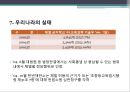 『또래집단과 학생문화』 청소년 학교폭력, 체벌, 인성교육의 현황과 문제점 및 대책방안 (학교 폭력, 체벌, 인성 교육).PPT자료 18페이지