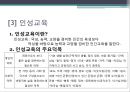 『또래집단과 학생문화』 청소년 학교폭력, 체벌, 인성교육의 현황과 문제점 및 대책방안 (학교 폭력, 체벌, 인성 교육).PPT자료 21페이지