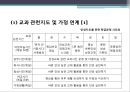 『또래집단과 학생문화』 청소년 학교폭력, 체벌, 인성교육의 현황과 문제점 및 대책방안 (학교 폭력, 체벌, 인성 교육).PPT자료 25페이지