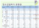 청소년 범죄 (청소년 비행의 개념과 범죄의 연관성, 청소년 범죄의 특징 및 현황, 위험요인 및 보호요인, 사회복지적 접근, 청소년 폭력과 사회복지적 접근).PPT자료 7페이지
