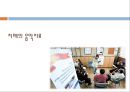 치매의 치료방법 (치매의 치료, 약물 치료, 비약물적 치료, 음악 치료).PPT자료 14페이지