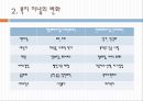 한국의 복지 이념에 대한 분석과 문제점 및 리차드 세넷의 입장에서 본 한국의 복지 개선방안 8페이지