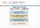 한국의 복지 이념에 대한 분석과 문제점 및 리차드 세넷의 입장에서 본 한국의 복지 개선방안 9페이지