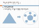 한국의 복지 이념에 대한 분석과 문제점 및 리차드 세넷의 입장에서 본 한국의 복지 개선방안 19페이지