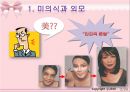 청소년기 외모문제에 대한 바람직한 상담 방법 및 상담기법 3페이지