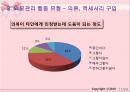 청소년기 외모문제에 대한 바람직한 상담 방법 및 상담기법 12페이지
