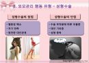 청소년기 외모문제에 대한 바람직한 상담 방법 및 상담기법 16페이지