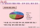 청소년기 외모문제에 대한 바람직한 상담 방법 및 상담기법 19페이지