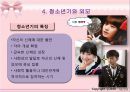청소년기 외모문제에 대한 바람직한 상담 방법 및 상담기법 20페이지
