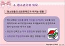 청소년기 외모문제에 대한 바람직한 상담 방법 및 상담기법 23페이지