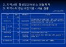 지역사회 정신보건의 현황과 특징 및 전반의 문제점과 해결방안 (기관방문 보고서 포함) 12페이지