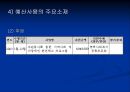 지역사회 정신보건의 현황과 특징 및 전반의 문제점과 해결방안 (기관방문 보고서 포함) 17페이지