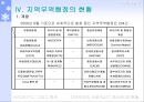 지역무역협정의 현황과 실태 및 지역무역협정에 대한 앞으로의 전망 20페이지