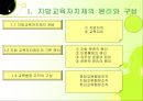지방자치시대의 지방 교육자치제 현황과 문제점 및 개선방안 3페이지