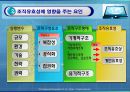 조직 유효성의 의미와 조직 유효성의 요인 및 측정방법 8페이지
