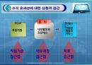 조직 유효성의 의미와 조직 유효성의 요인 및 측정방법 10페이지