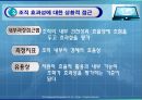 조직 유효성의 의미와 조직 유효성의 요인 및 측정방법 13페이지