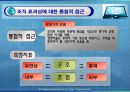 조직 유효성의 의미와 조직 유효성의 요인 및 측정방법 14페이지