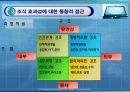 조직 유효성의 의미와 조직 유효성의 요인 및 측정방법 15페이지