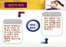 태교의 정의, 필요성, 종류, 방법, 태아교육의 방법 및 성경적 태교 방안 3페이지