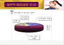 태교의 정의, 필요성, 종류, 방법, 태아교육의 방법 및 성경적 태교 방안 10페이지