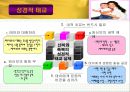 태교의 정의, 필요성, 종류, 방법, 태아교육의 방법 및 성경적 태교 방안 14페이지